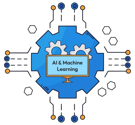 AWS Storage & Backup
