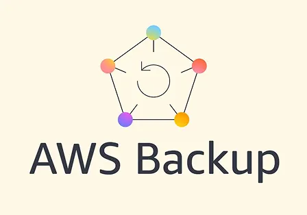 AWS Storage & Backup